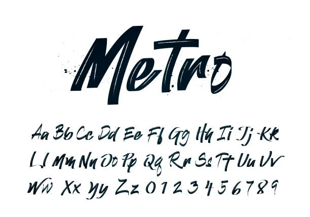 Calligraphy & Brush Fonts