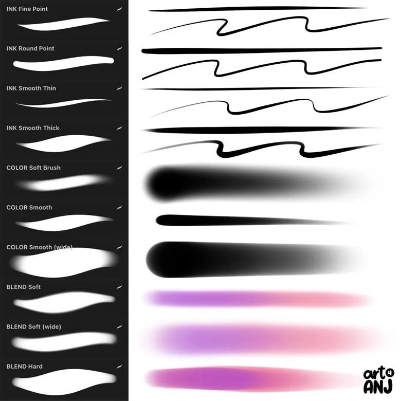 Free Smooth Brushes for Procreate - Image 2